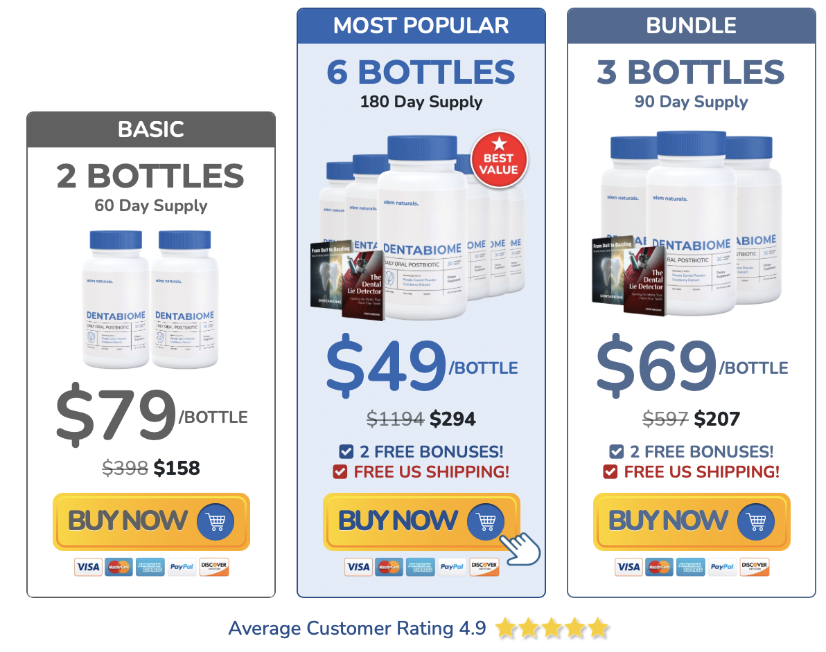 DentaBiome current package offer